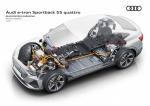 Audi e-tron 55 Quattro Sporback S-Line 2020 года (WW)
